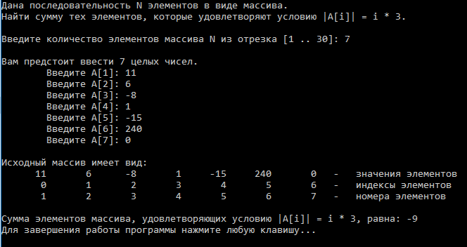 Результаты работы программы