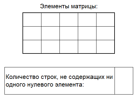 Интерфейс программы. Лабораторная работа №5. Задача №2. РУК. VBA in Excel