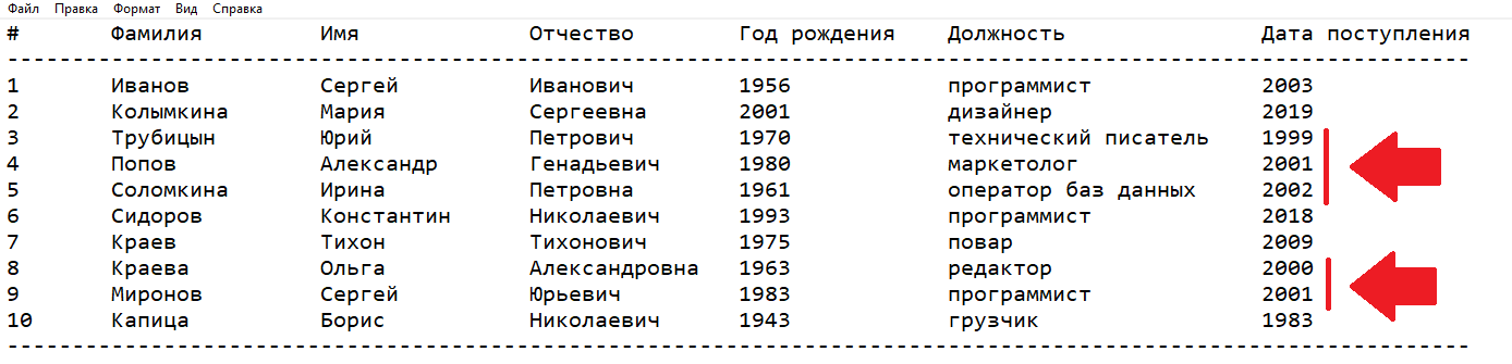 В результирующий набор должны попасть данные о 5 сотрудниках фирмы. РУК. Лабораторная работа №8. Вариант №8. VBA in Excel