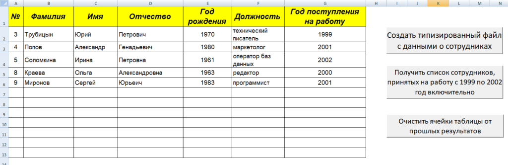 Результаты работы программы, выгруженные в ячейки электронной таблицы. РУК. Лабораторная работа №8. Вариант №8. VBA in Excel