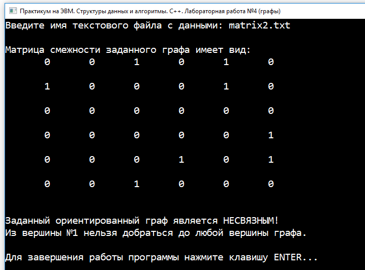 САФУ. Практикум на С++ (Латухина). Лабораторная работа №4 (графы). Тест №1. Граф состоит из 6 вершин и является несвязным